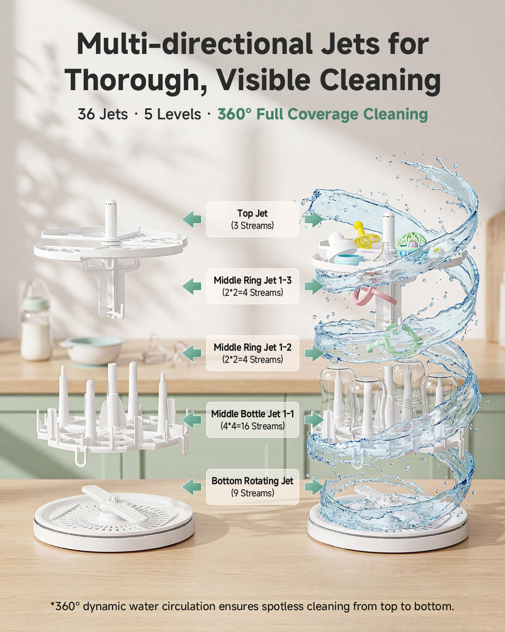 SIJING Glass Chamber Baby Bottle Washer & Sterilizer & Dryer