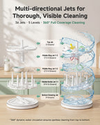 SIJING Glass Chamber Baby Bottle Washer & Sterilizer & Dryer